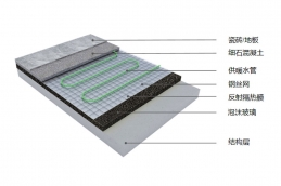 湿法地暖系统