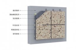 干作业一体板系统