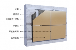 装配式一体板系统